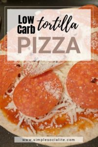 Low Carb Tortilla Pizza Title Image